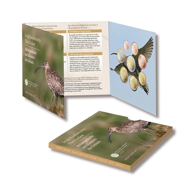 Annual Mint Set 2024